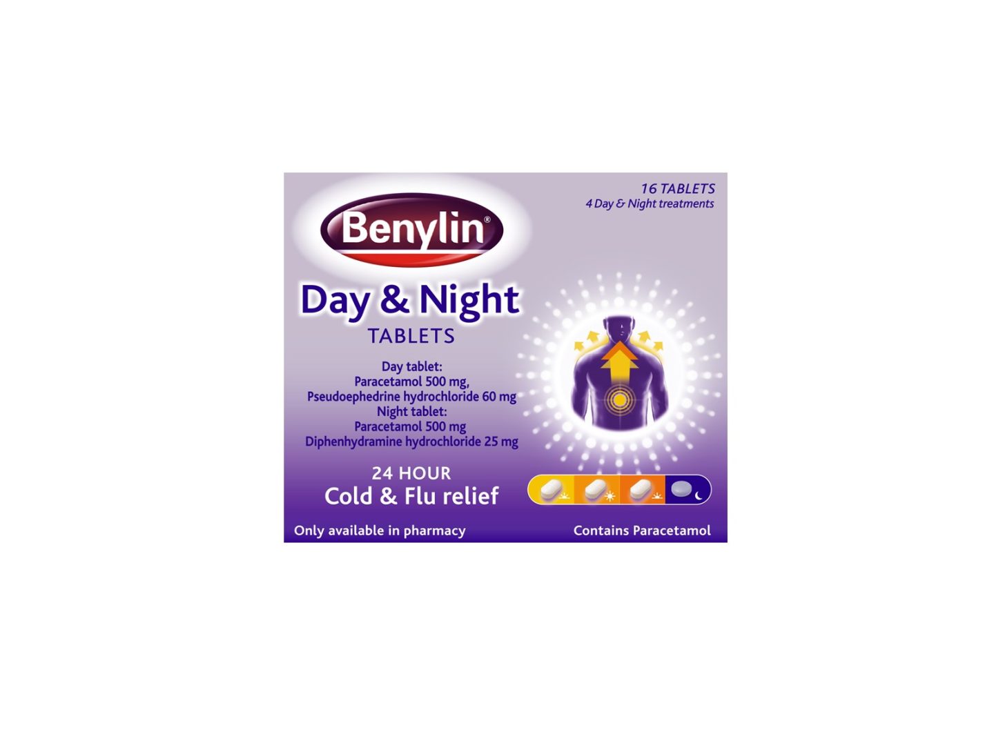 Benylin Day & Night Tablets - Pharmacy Anseo Ireland